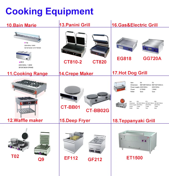 COOKING EQUIPMENT - 02.jpg