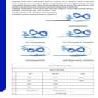 Hand Control Electro Surgical Pencil Medical Disposable