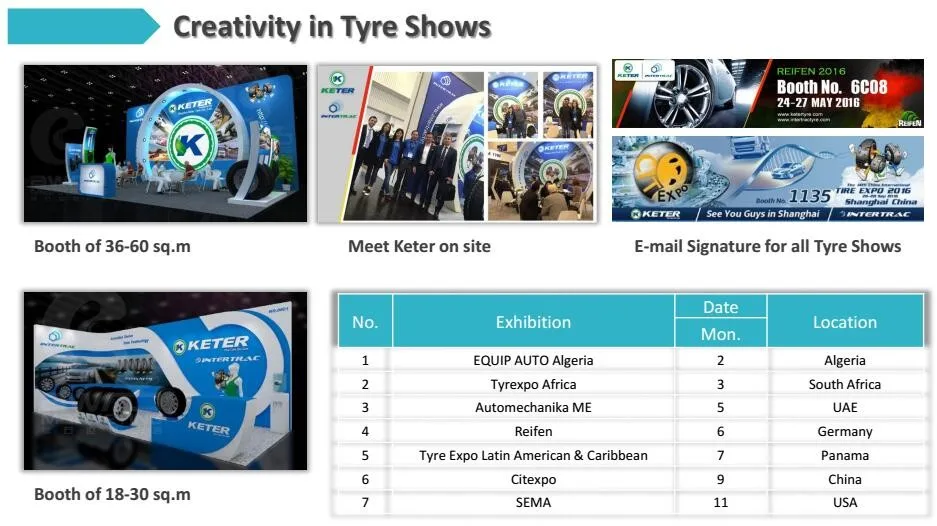 tyre show plan