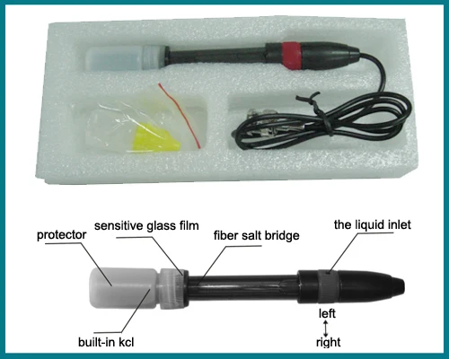 ph meter