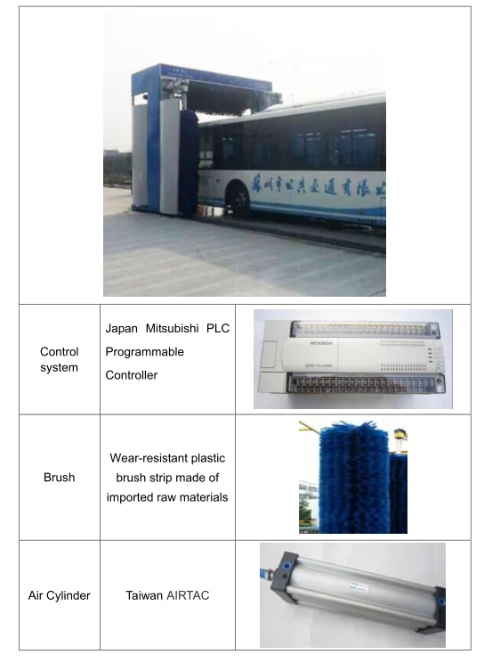 Gantry Type Automatic Bus Wash Machine For 4200mm height vehicle in maximum