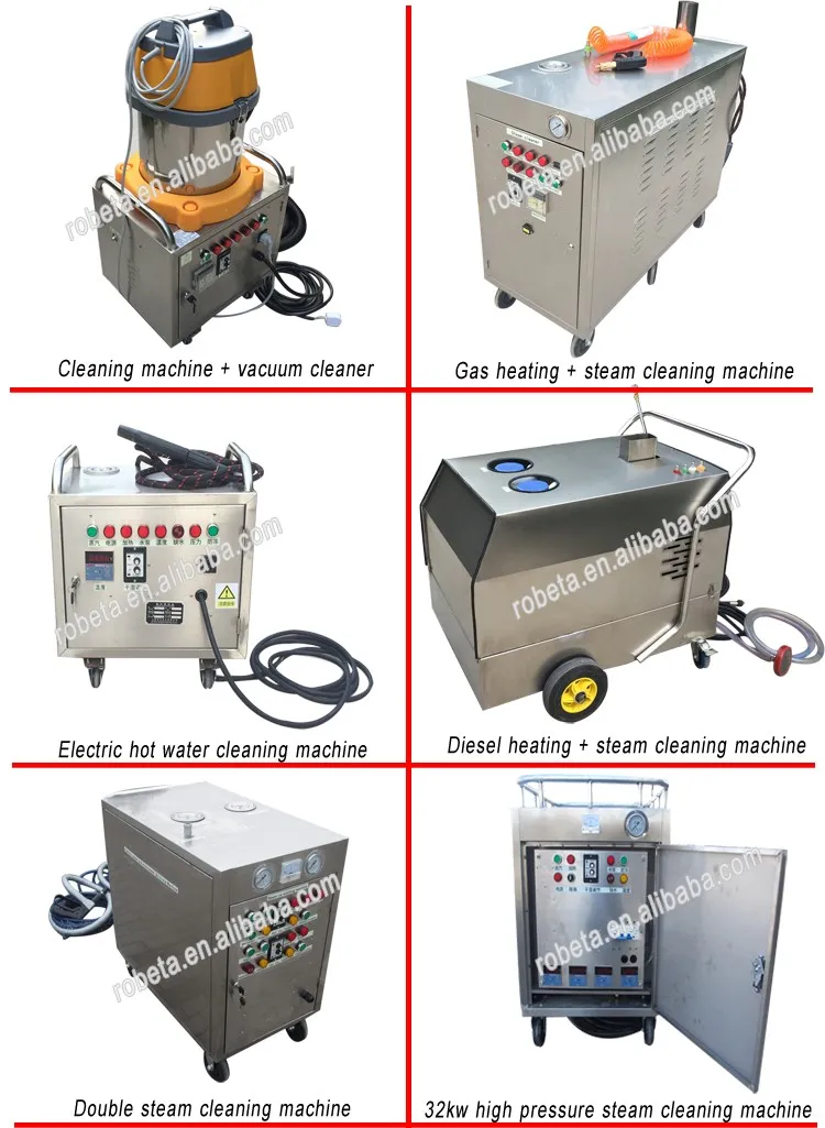 optional cleaning machines 1.jpg