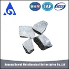 Good Quality Metal Product Ferro Silicon 75 Buyer