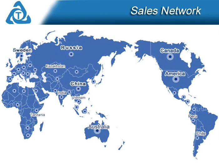 sales-network