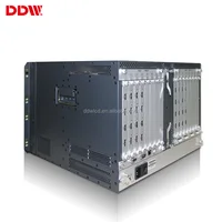 24 Input 24 Output Video Wall