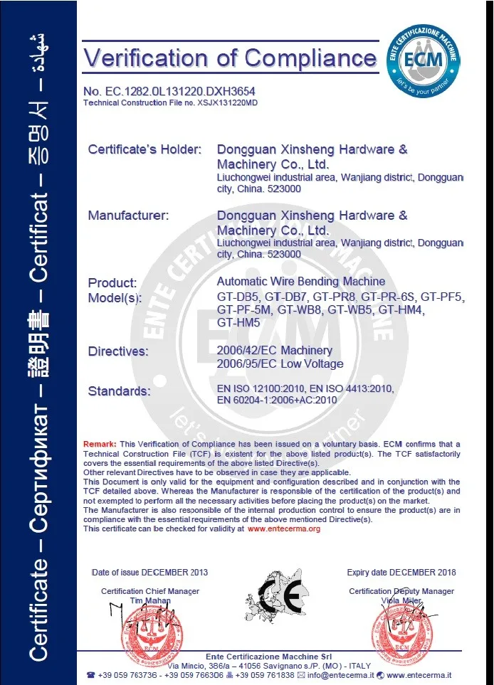 CE-certificate