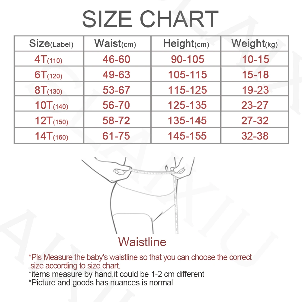 size