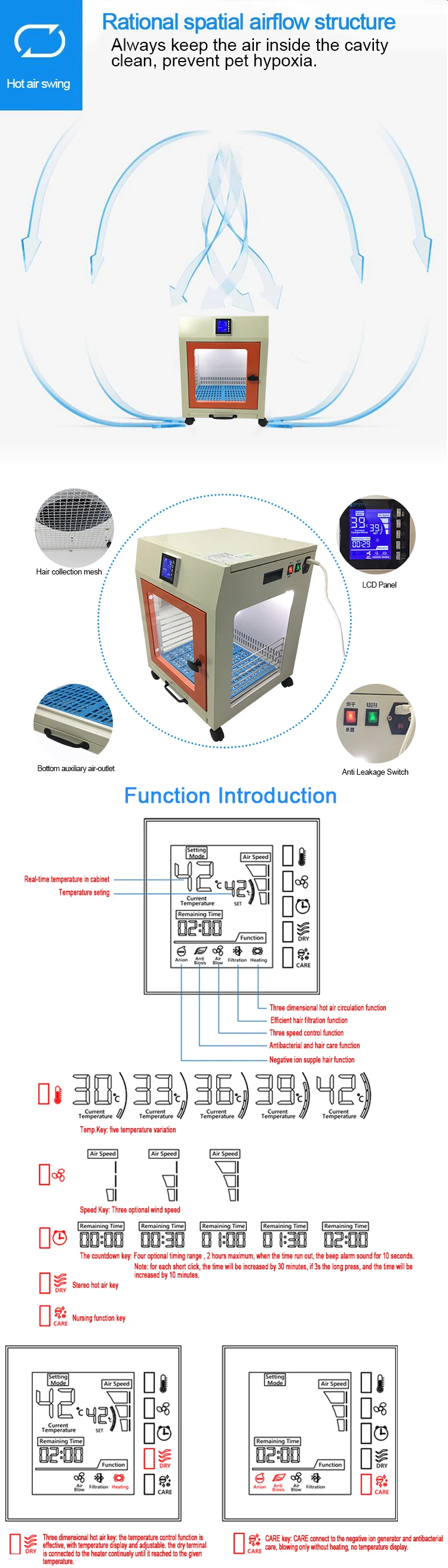 Pet Dog Hair Dryer Room Dog Grooming Supplies Equipment