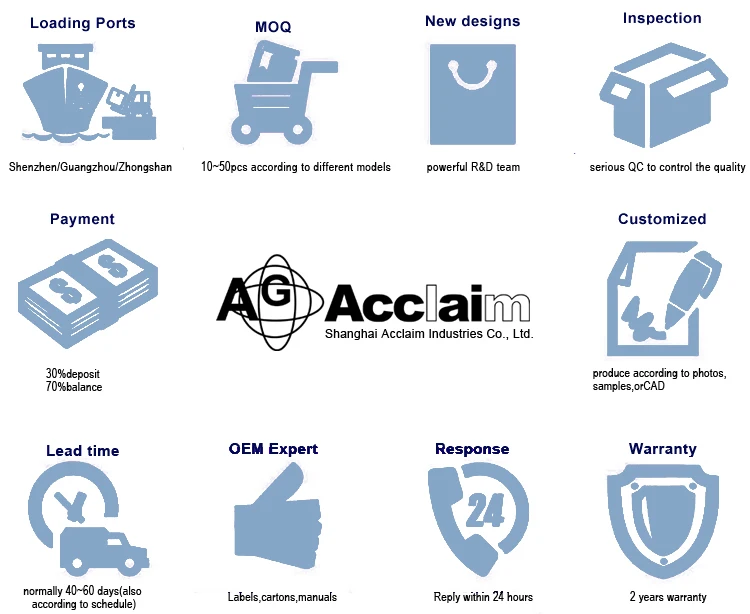 New Type Replacement Glass Lamp Shades For Home Lamp Buy Glass Lamp Shade,Replacement Glass