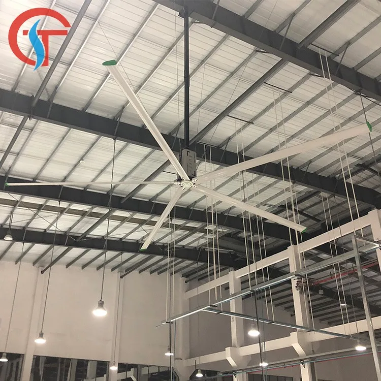 Saving Giant Ceiling Fan, HVLS, 220V, 1.5KW - detail 18