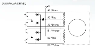 Hot selling gear reducer stepper motor xl with low price