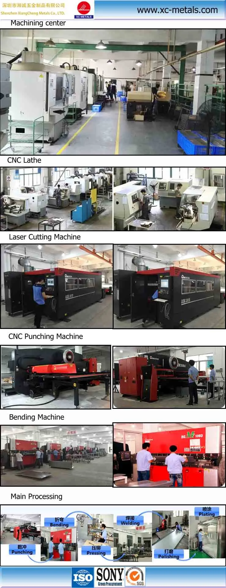 高精度cnc旋盤部品用ディスペンサーマシン仕入れ・メーカー・工場