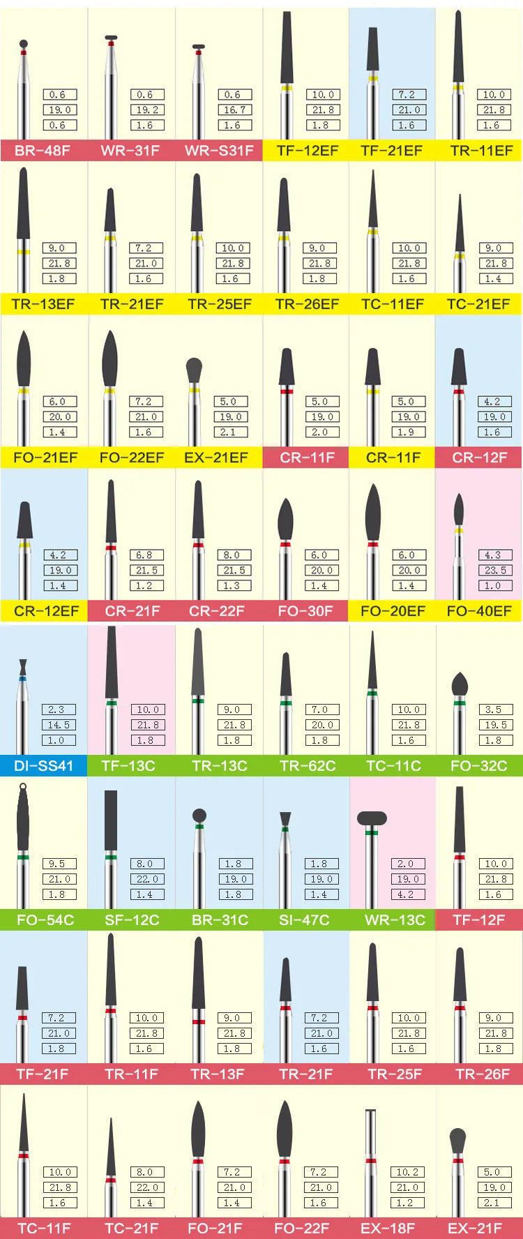 fg hp 烧结牙科实验室外科铣削金刚石钻头