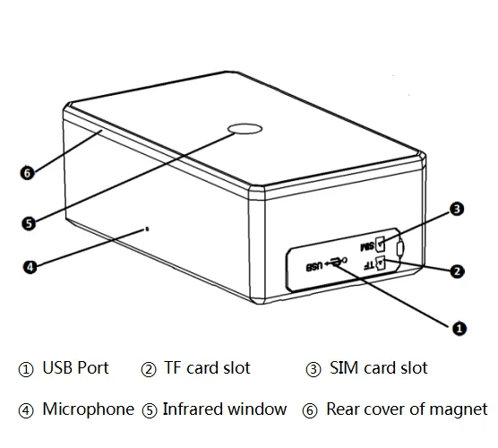 Hardwire  108.png