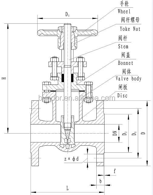 Resilient Gate Valve In Fujian