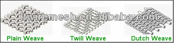 Stainless steel wire mesh weave