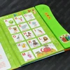 The Toddler's Handbook Children's English ABC Words Learning Books