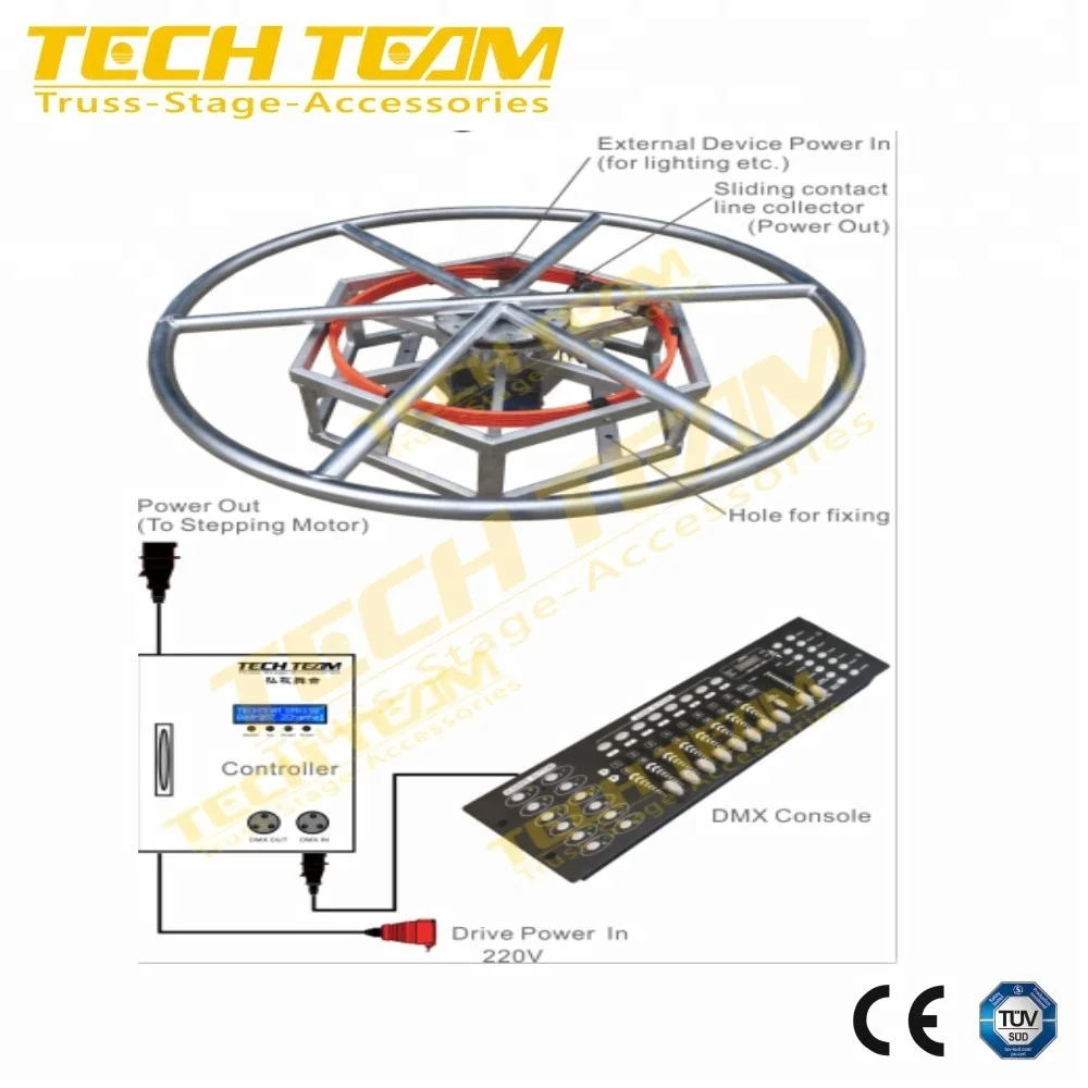 rotate truss-3.jpg