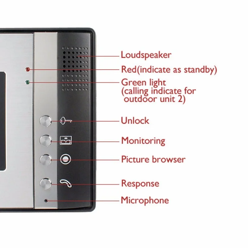 Good Device 7