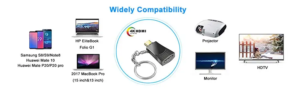 USB 3.1 Type C to 4K HDMI adapter HDTV Cable - ANKUX.COM
