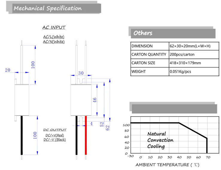 Hot sale  IP67 waterproof mini 12v 12w led driver 7w 