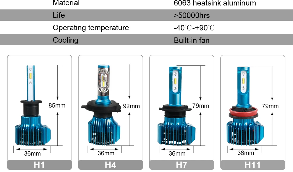 Flip LED Chips Automobile Headlamp Front Lights (12)