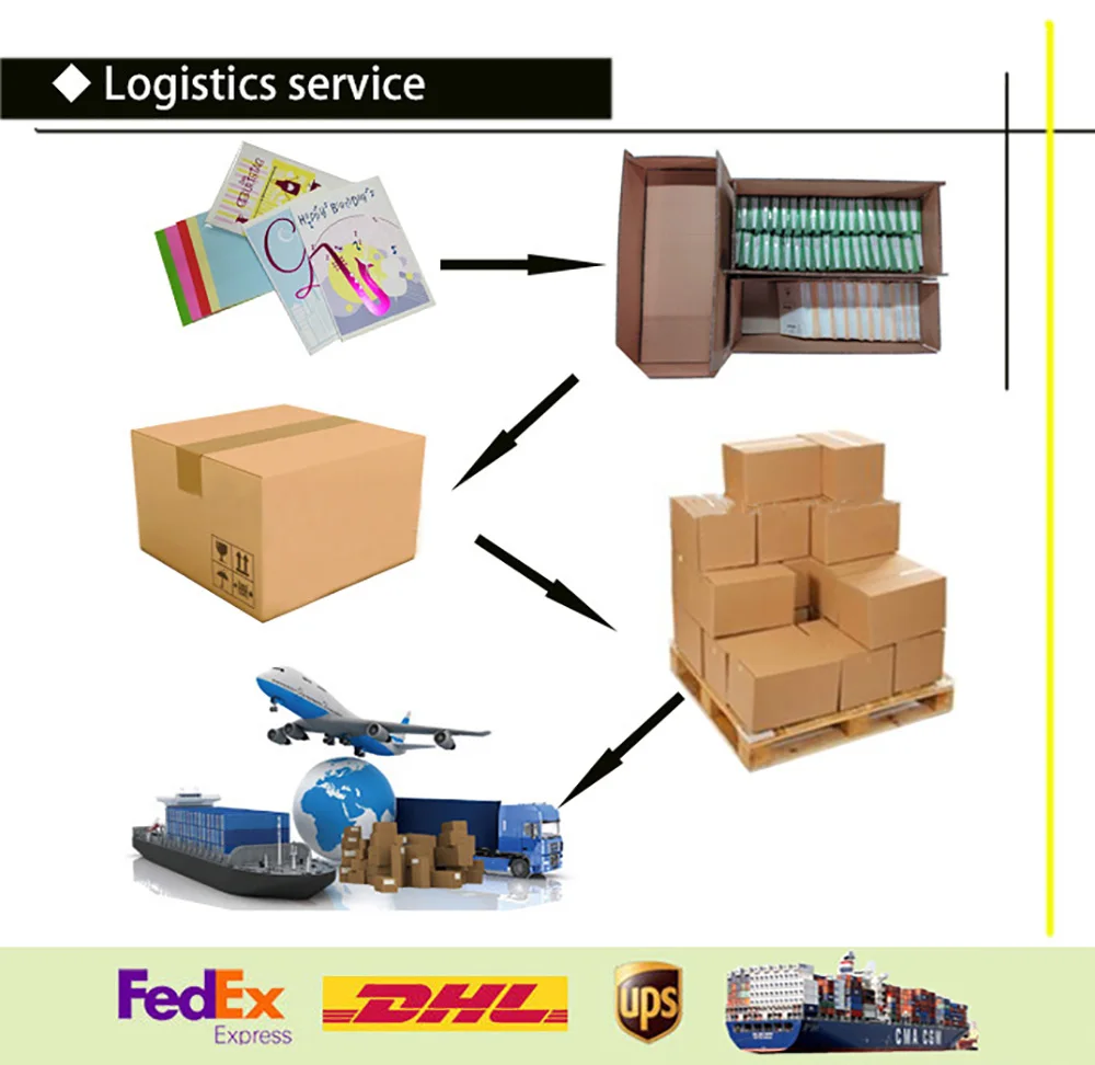 Lcd video advertising card manufacturer.jpg