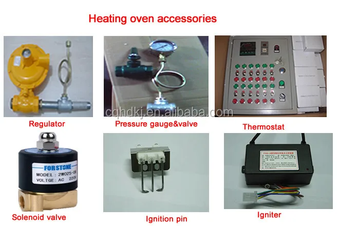 Heating oven accessories