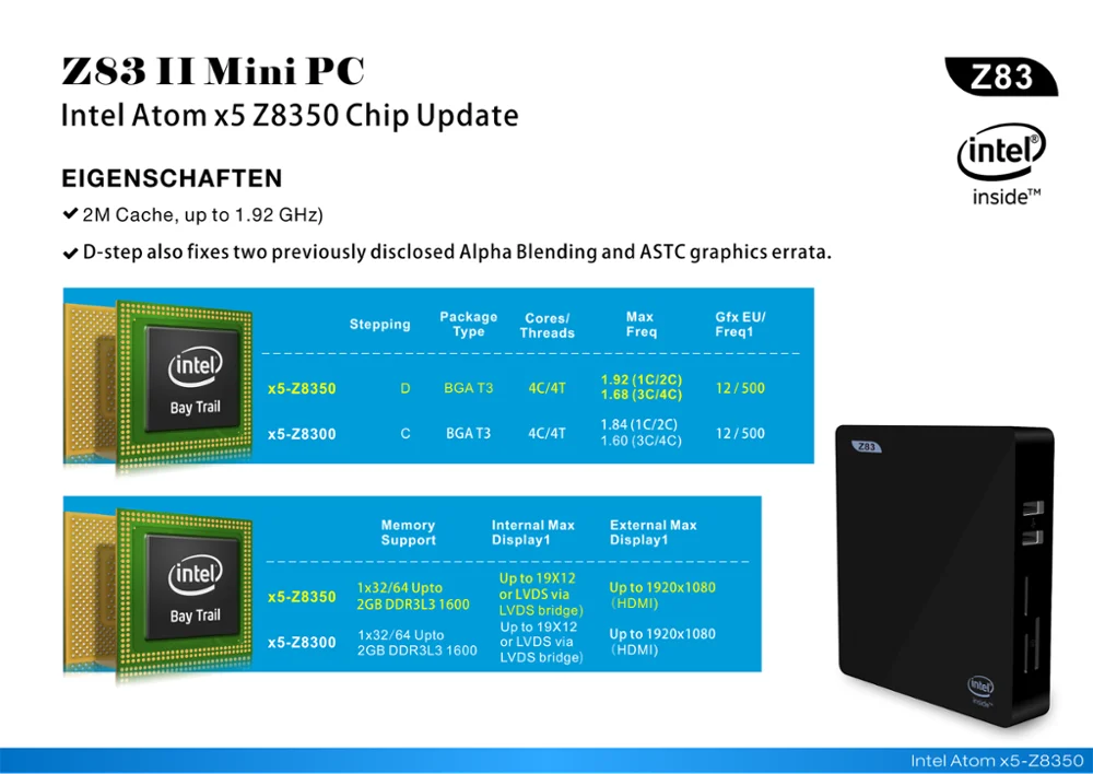 Intel Cherry Trail Z8350 Quad Core