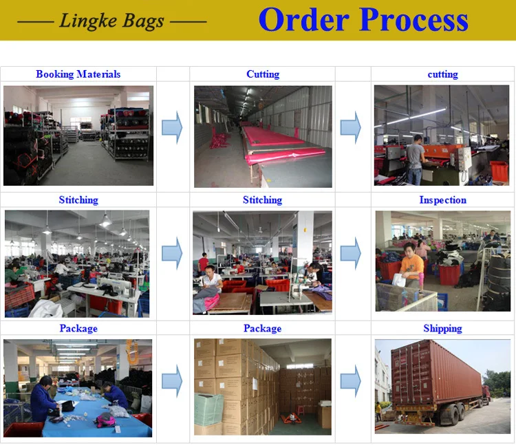 order process.jpg