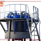 Hydrocyclone Separator for Dewatering and Concentrating