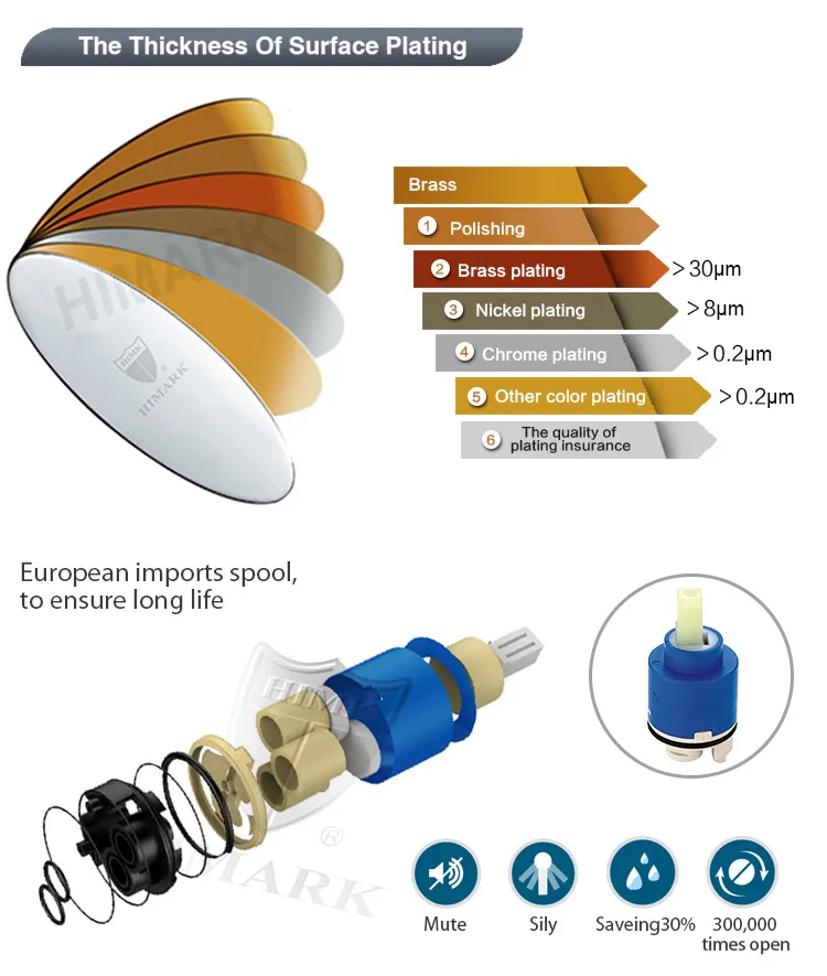 Bathroom Shower Parts Names Bath Taps With Shower Mixer Buy Bath Taps