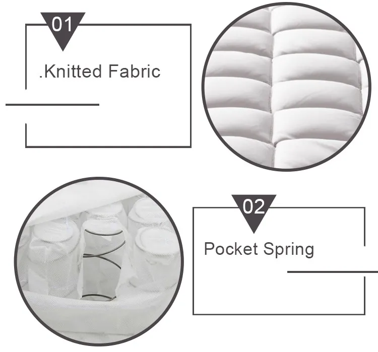 Punk 2019 new soft and perfect sleep memory gel natural latex foam mattress hotel bed - Jozy Mattress | Jozy.net