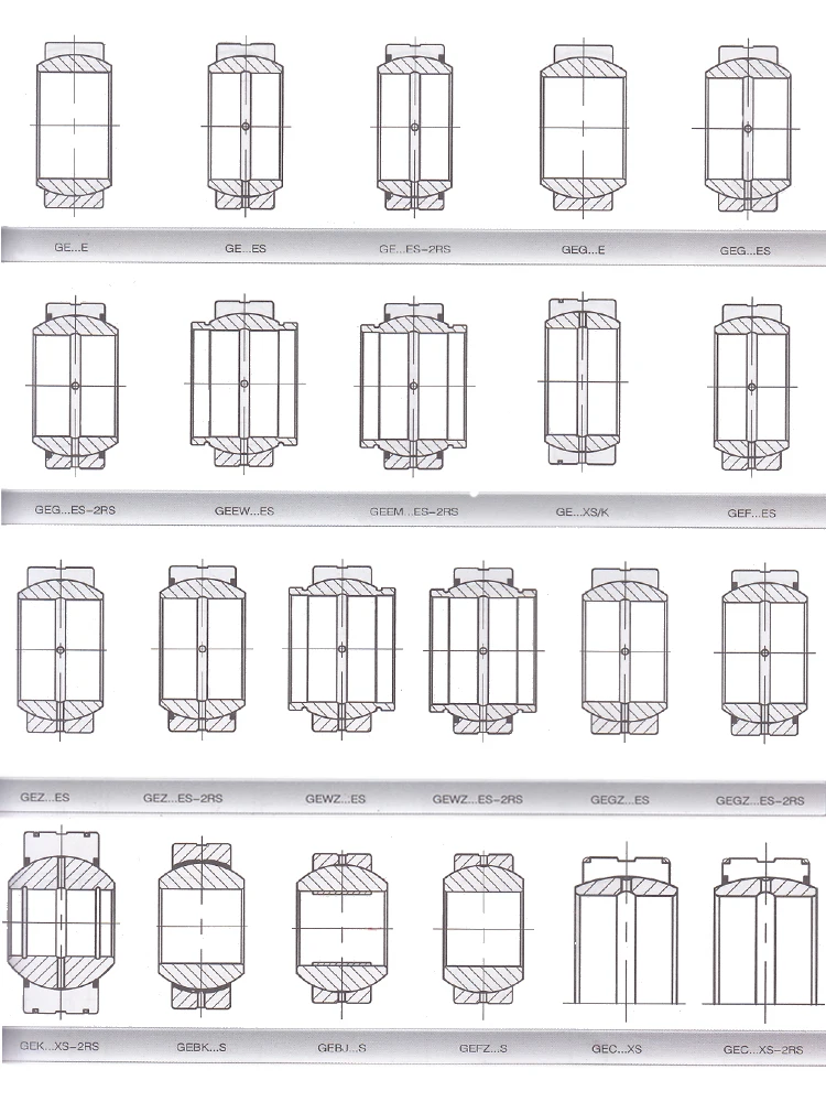 GEGZ..ES-2RS Series spherical sliding bearing GEGZ31ES Automation Equipment bearing