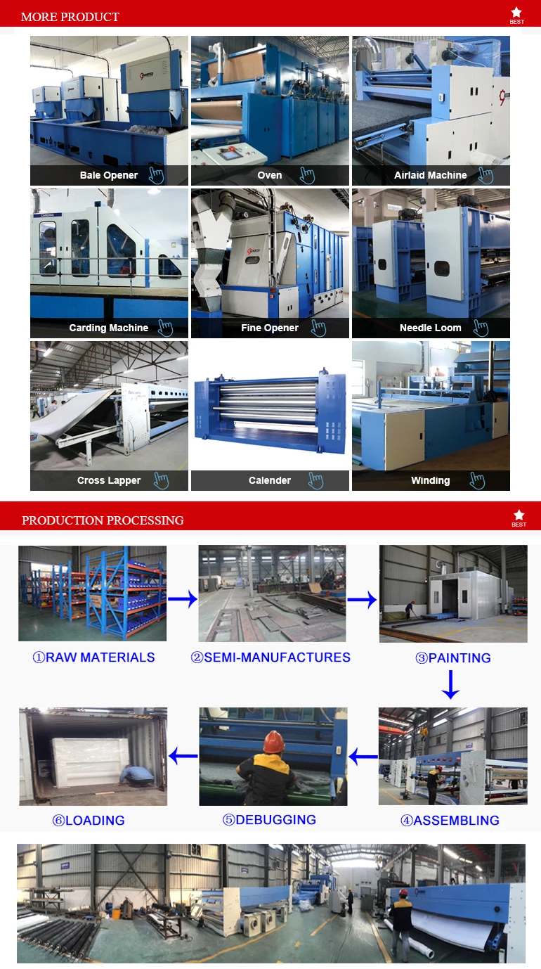 2015 manufaturer空気圧フィーダ用カーペット仕入れ・メーカー・工場