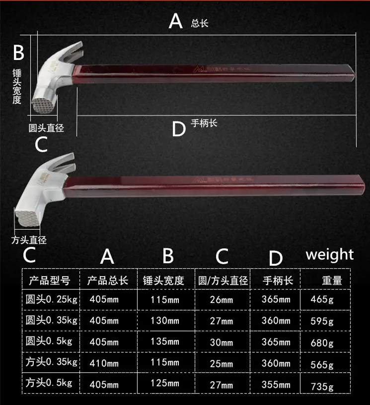 TB2yuAzuw0kpuFjSspdXXX4YXXa_!!385384887