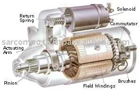 Starter Motor Assembly - Buy Starter Motor Assembly ... peugeot 806 wiring diagram download 