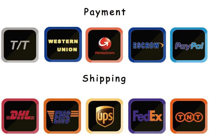 shipping and payment