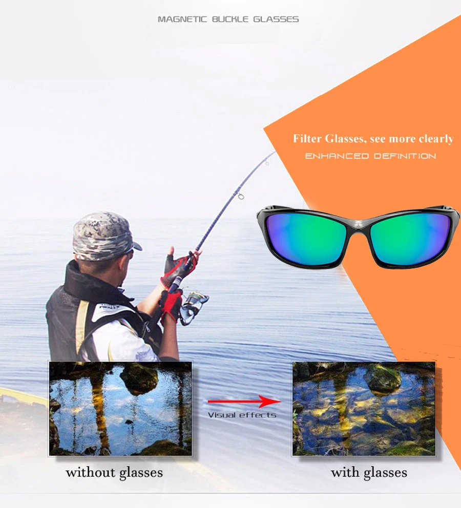 fishing goggles