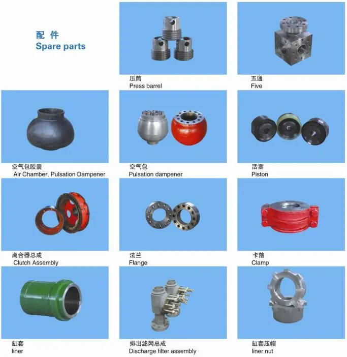 all size of drilling mud pump