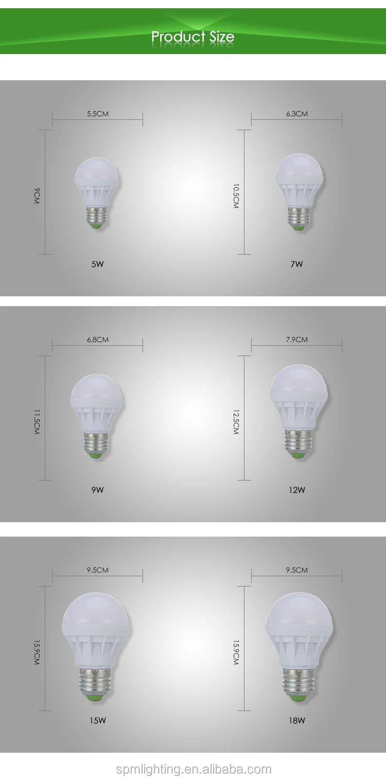 New design mini panel round recess ip44 skd parts 3 5 7 9 12 w led bulb
