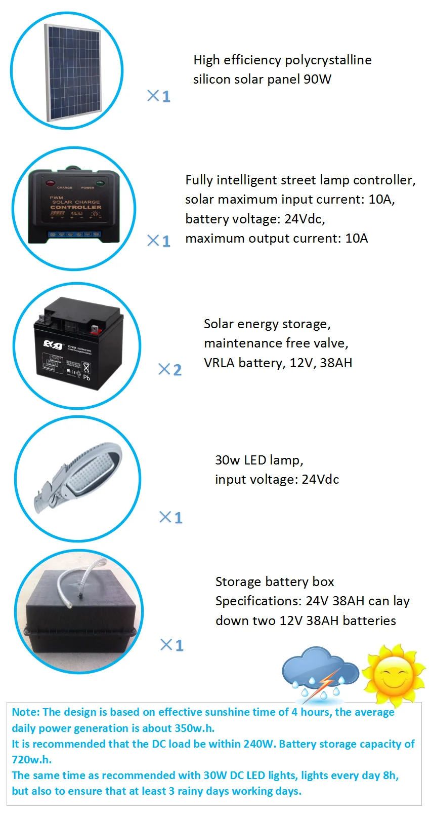 LED30w.png