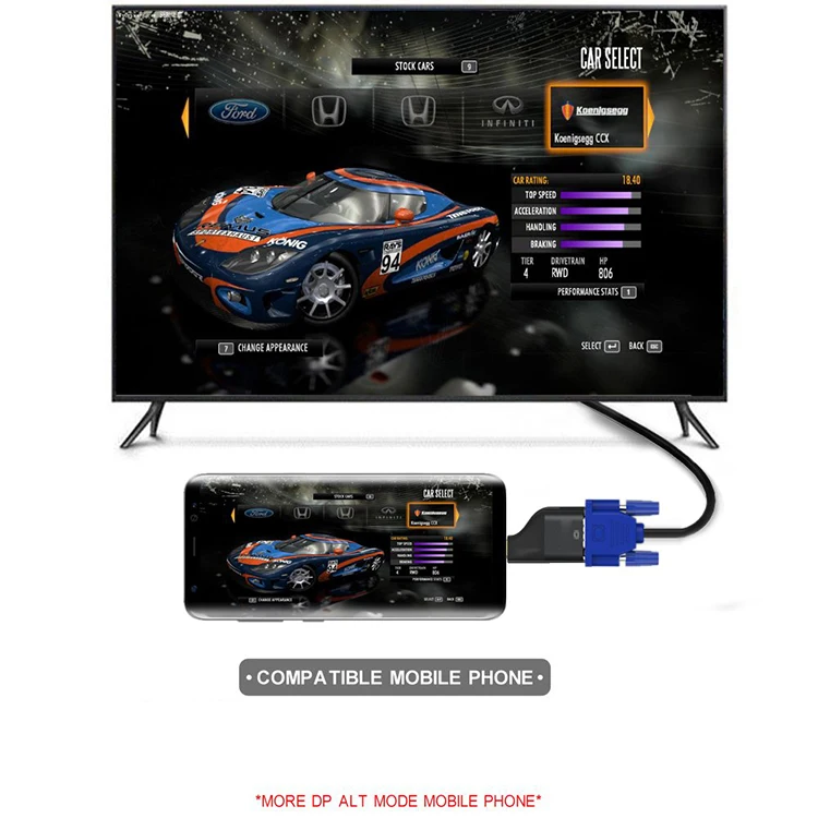 USB C to VGA Adapter Thunderbolt 3 Compatible Male to Female for Laptop Mobile Phone - ANKUX.COM