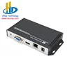Digital Headend Video Ip Camera Decoder Receiver