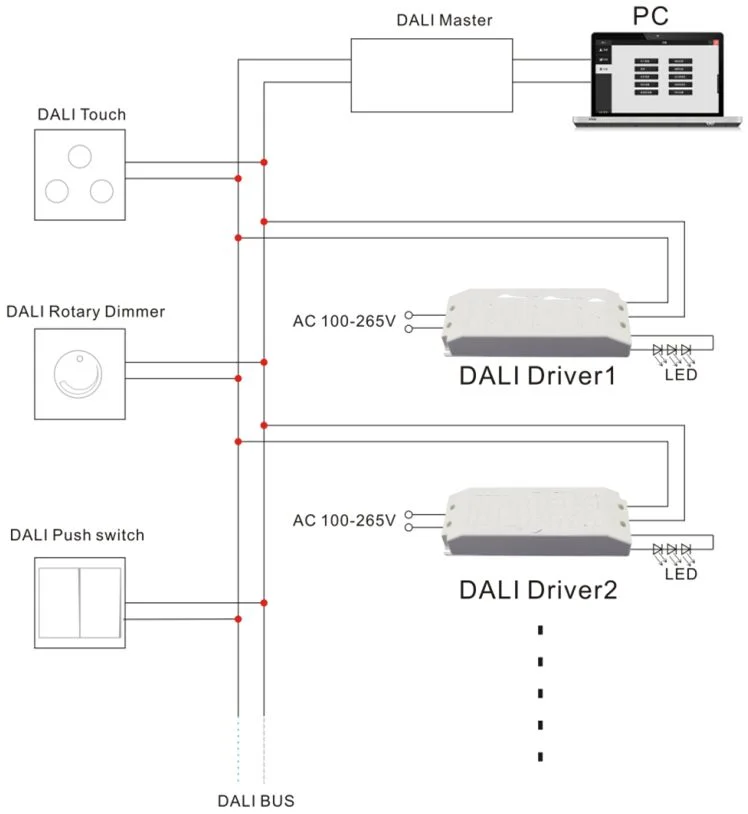 dimmable driver