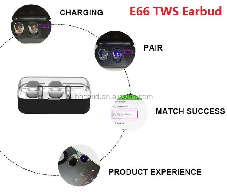 light weight mini true wireless earbuds blue tooth mini earbuds TWS with charging case - ANKUX.COM