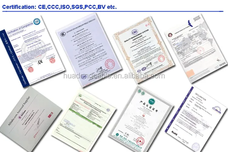 IEC 60502 0.6/1KV 0.75mm2 Flexible instrument cable PVC insulation PVC sheath Type 5 copper cable