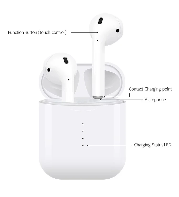 2019 newest wireless earphone i10 TWS super stereo wireless earbud with charging box earbuds i10s - ANKUX.COM