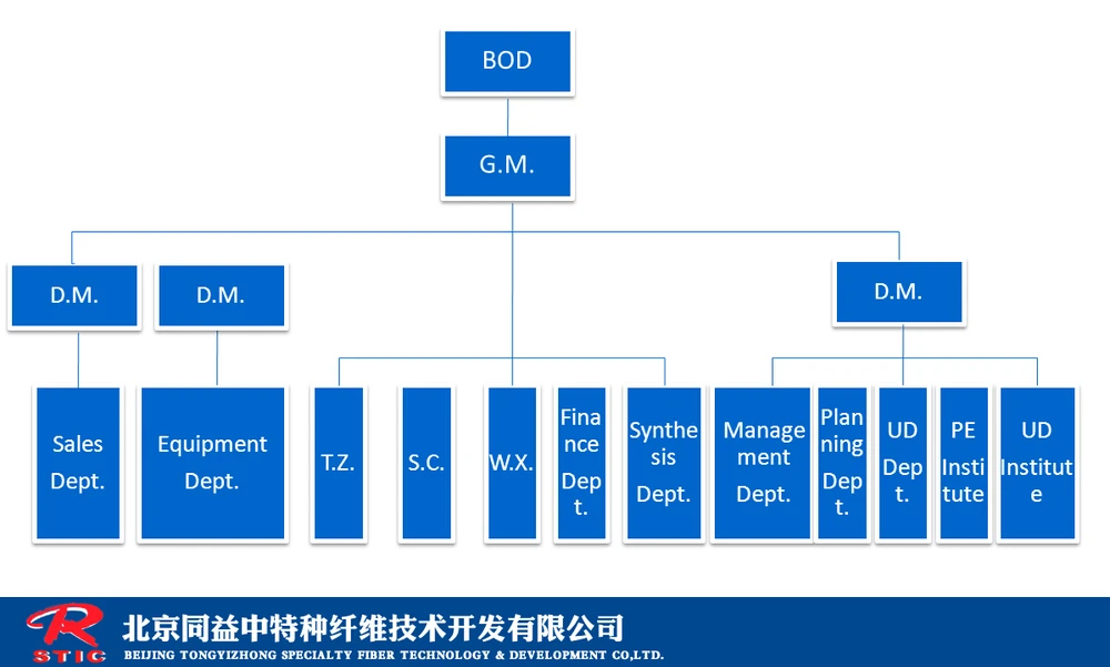 QQ20150324212949