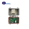 One Way Outdoor Fiber Optical Receiver for HFC Network Construction